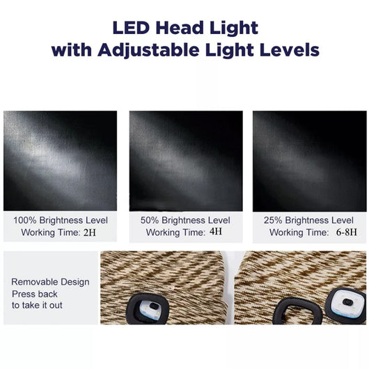 LED Head Lamp Beanie